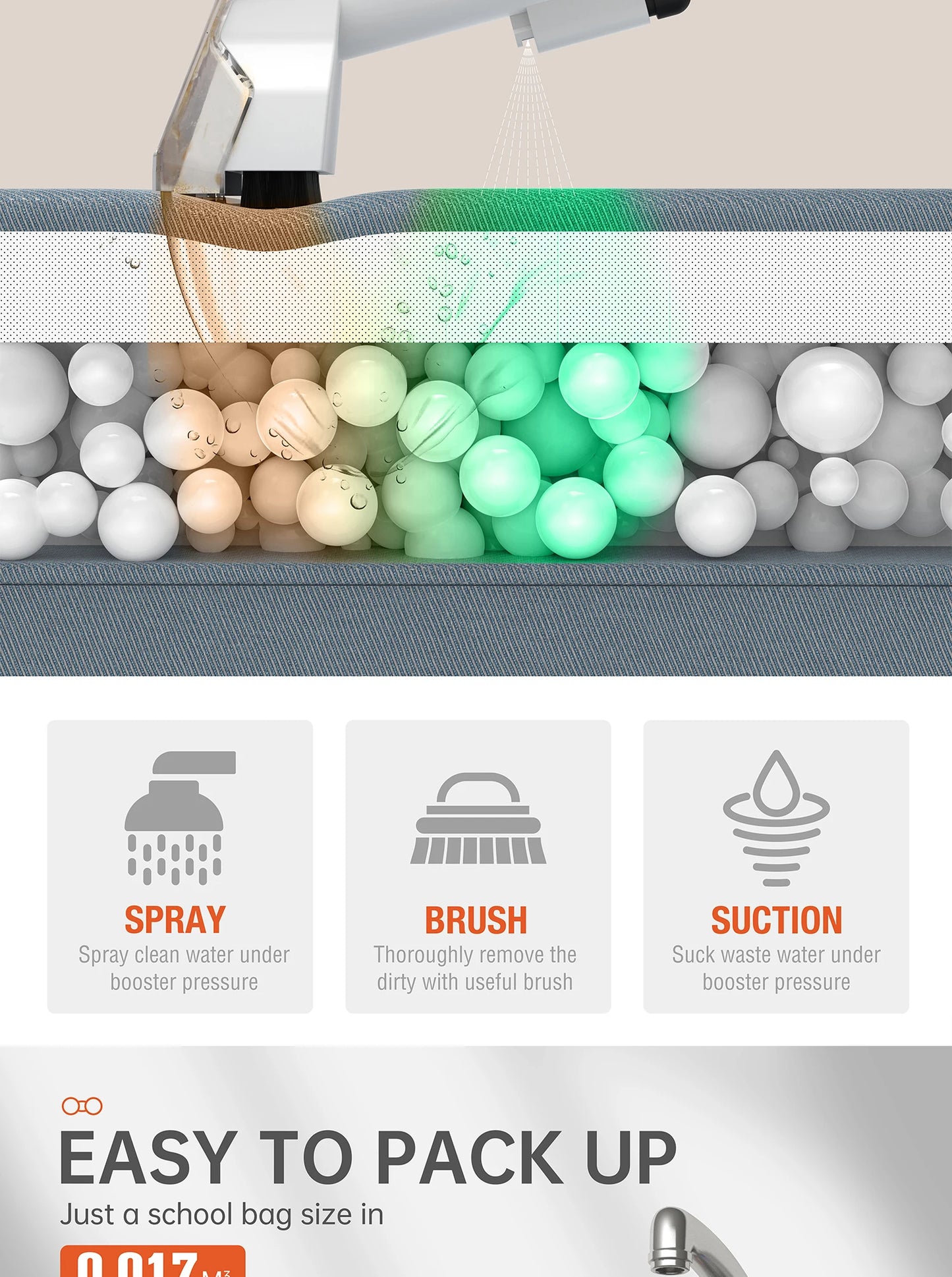 GOOVI Spot Cleaner 600W Handheld Carpet Cleaner | Sofa Curtain Cleaner - Chamberland Homes