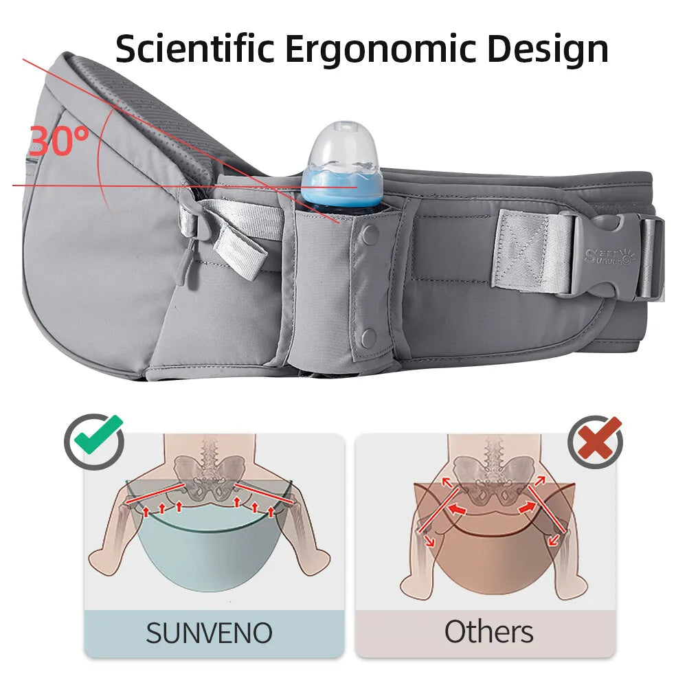 Sunveno Ergonomic Baby Carrier | Infant Hip Seat & Adjustable Stool