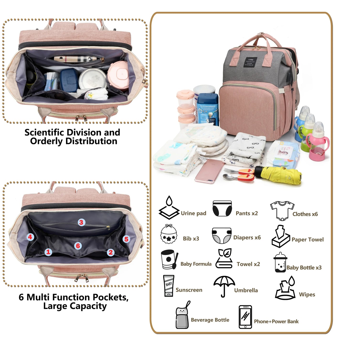 Foldable Portable Mommy Backpack with Crib Bed | Large Diaper Bag