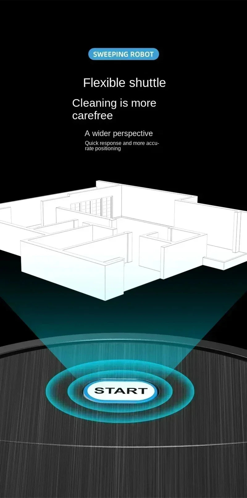 Xiaomi 3-in-1 Smart Sweeping Robot | Suction, Mopping & Rechargeable - Chamberland Homes