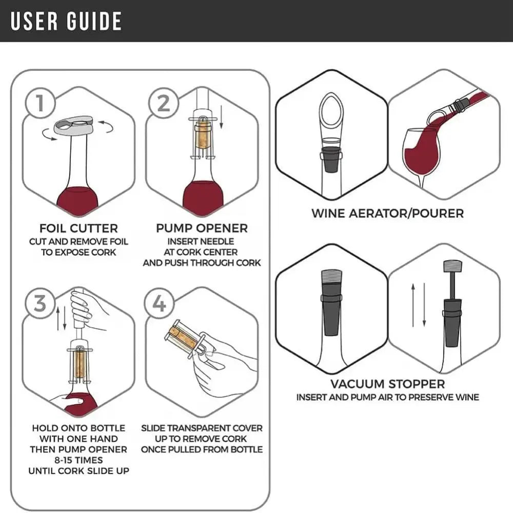 Wine Bottle Opener Set | ABS Aluminum Alloy Cork Remover