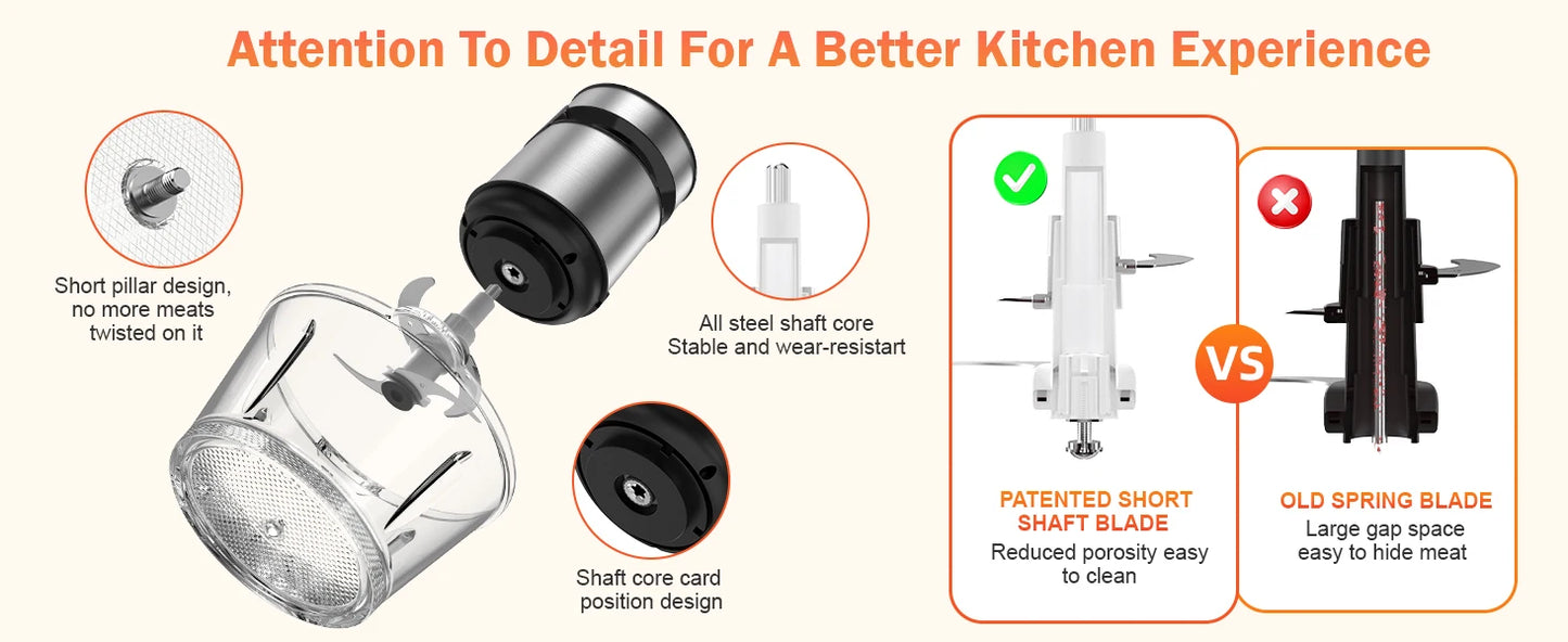 500W Electric Food Processor 2-Speed Meat Grinder & Vegetable Chopper - Chamberland Homes