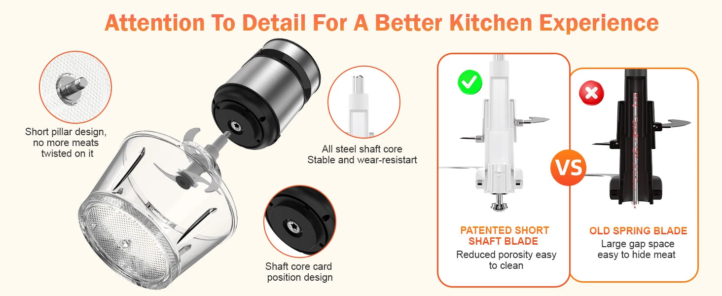 500W Electric Food Processor 2-Speed Meat Grinder & Vegetable Chopper - Chamberland Homes