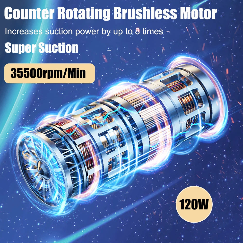 Car Vacuum Cleaner 95000PA | Wireless Handheld 2-in-1 Blower - Chamberland Homes
