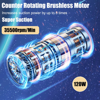 Car Vacuum Cleaner 95000PA | Wireless Handheld 2-in-1 Blower - Chamberland Homes