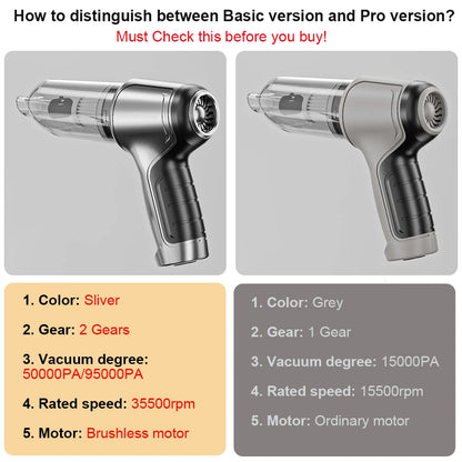 Car Vacuum Cleaner 95000PA | Wireless Handheld 2-in-1 Blower - Chamberland Homes